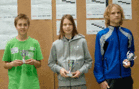 Olli Julin, Luka Penttinen ja Jesper Vuoristo